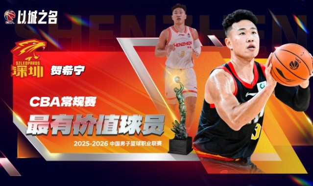 华体会体育APP-CBA常规赛MVP具体得票：贺希宁985分第1 胡金秋&amp;李弘权分列二三